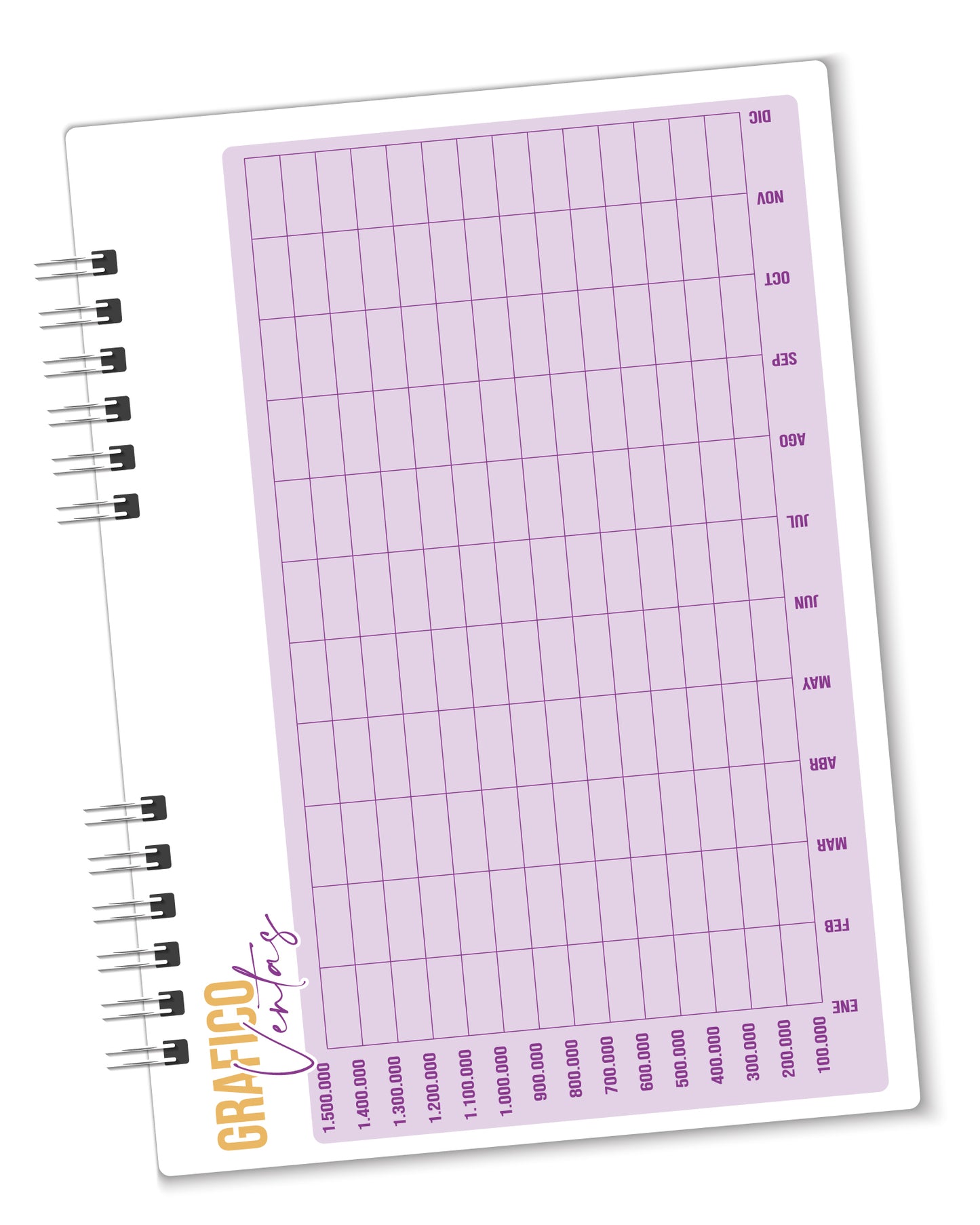 Agenda  de pedidos
